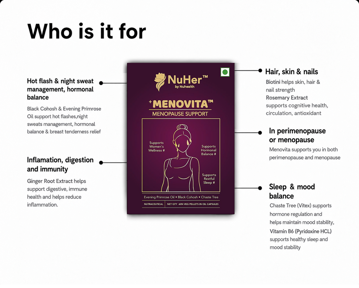 MENOVITA – Natural Menopause Supplement for Hot Flashes & Sleep Support
