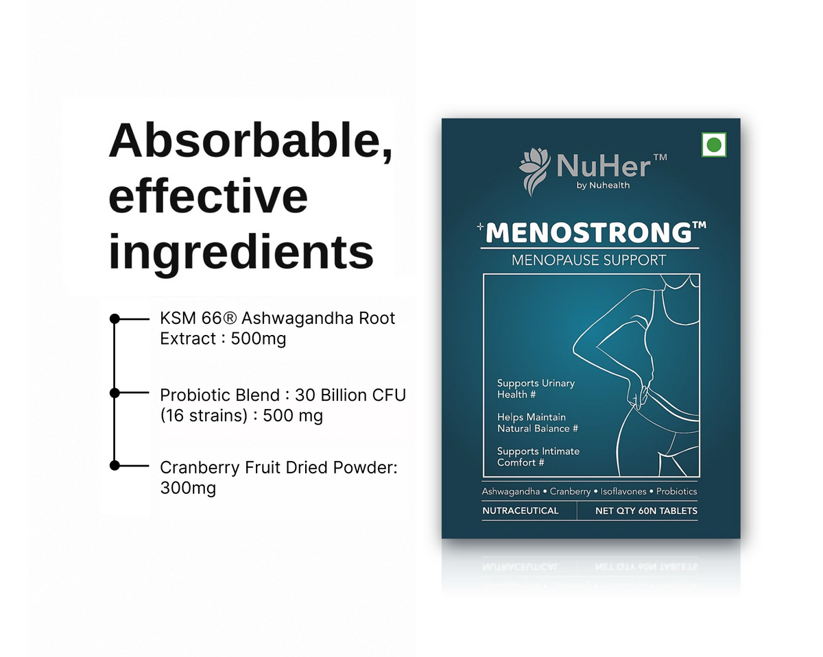 MENOSTRONG intimate health supplement by NuHer, image 3 of 8