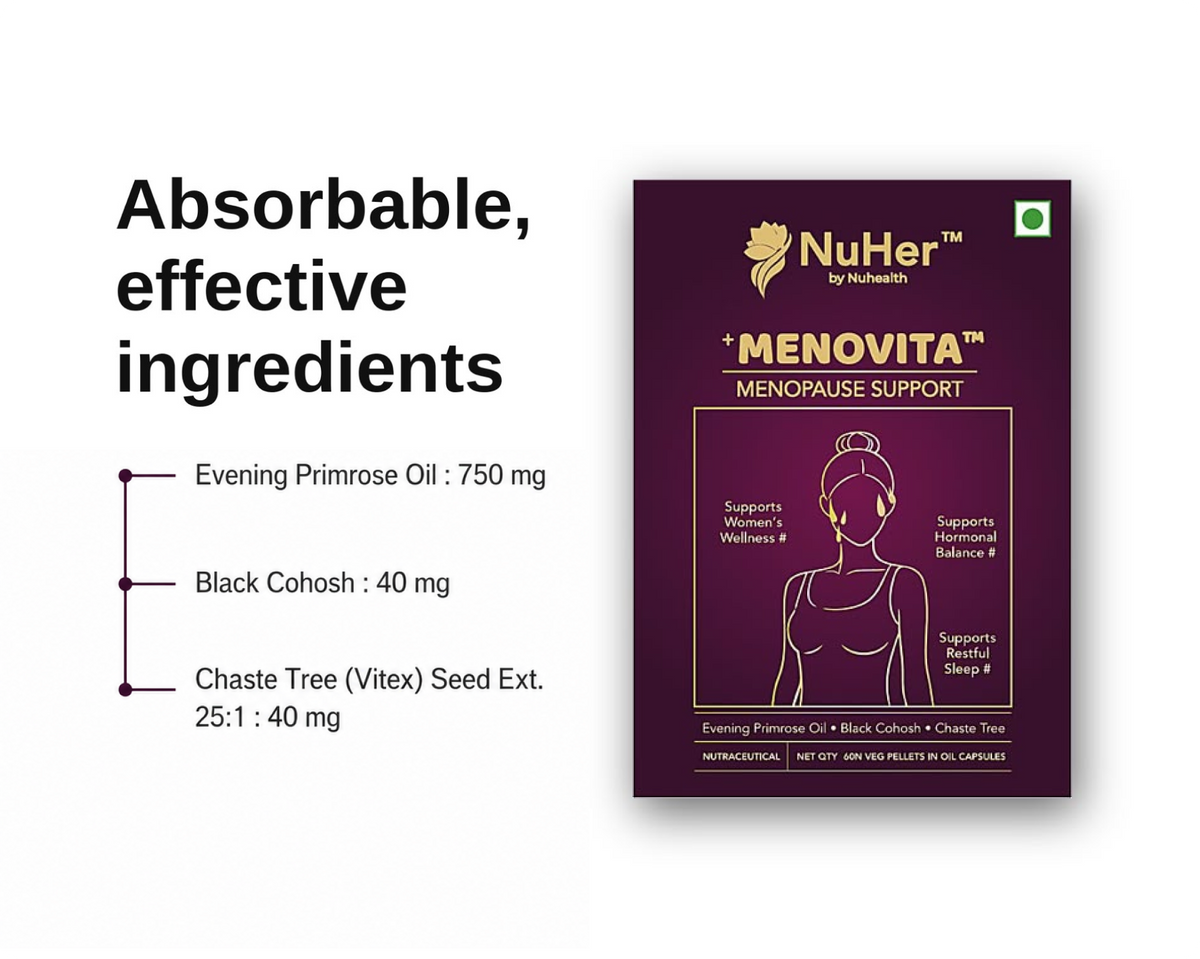 MENOVITA menopause supplement by NuHer, image 3 of 8