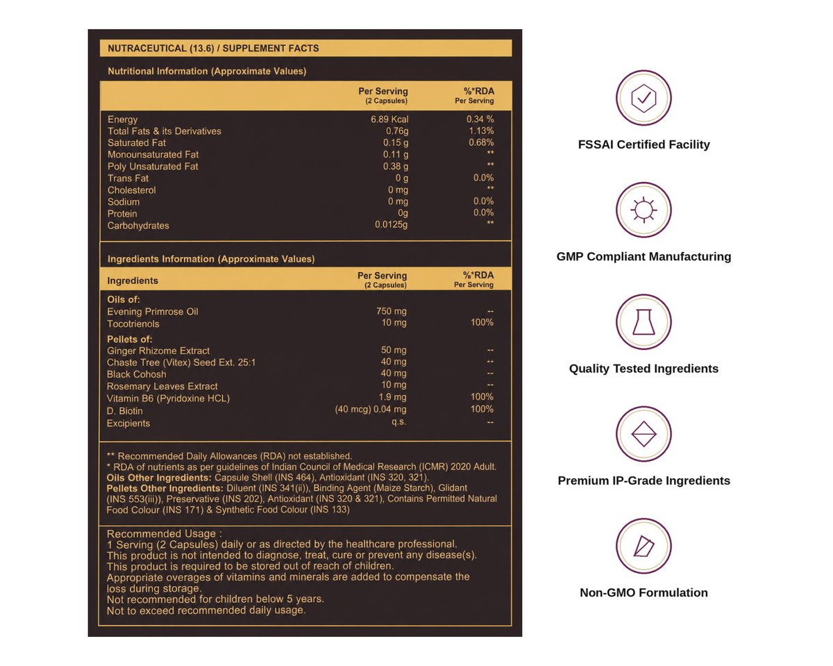 MENOVITA menopause supplement by NuHer, image 4 of 8