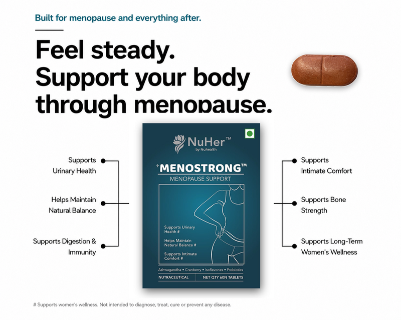 MENOSTRONG intimate health supplement by NuHer, image 7 of 8