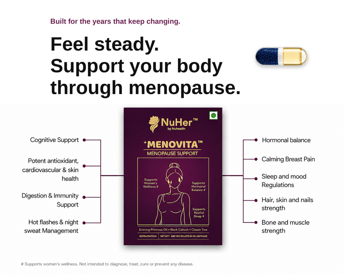 MENOVITA menopause supplement by NuHer, image 7 of 8