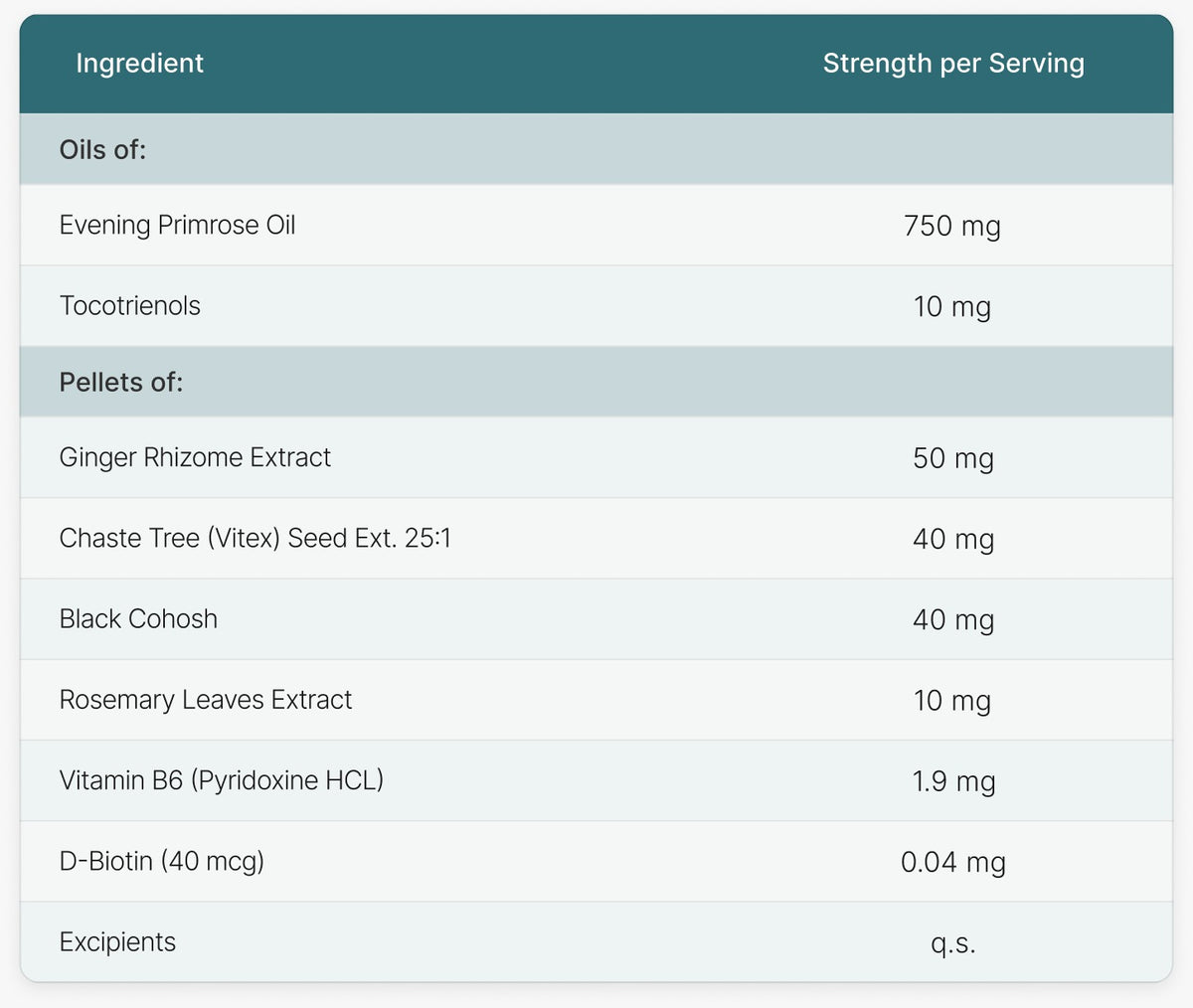 MENOVITA – Natural Menopause Supplement for Hot Flashes & Sleep Support